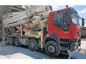 Camión hormigonera con bomba IVECO Trakker