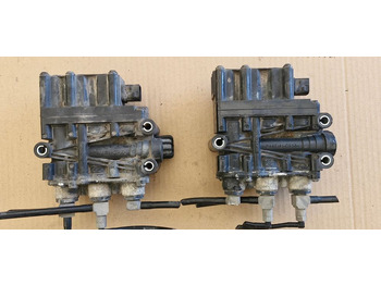 Piezas de freno MAN TGX