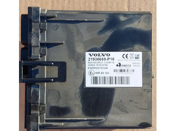 Unidad de control VOLVO FH