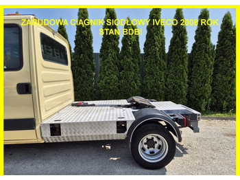 Cabeza tractora IVECO