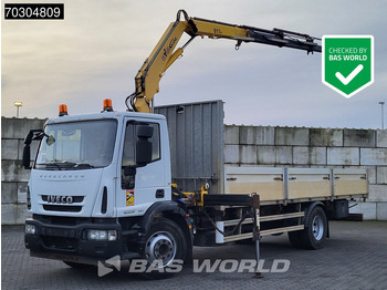 Camión caja abierta IVECO EuroCargo 160E