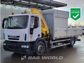 Camión caja abierta IVECO EuroCargo 180E