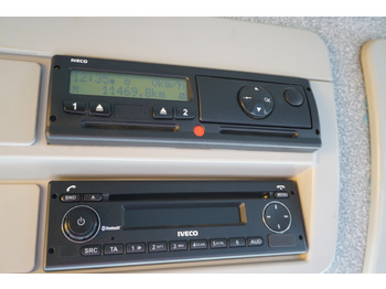 Leasing de IVECO Eurocargo 160E21 / Only 11 thousand km!!! / Box 18 EPAL IVECO Eurocargo 160E21 / Only 11 thousand km!!! / Box 18 EPAL: foto 2 Leasing de IVECO Eurocargo 160E21 / Only 11 thousand km!!! / Box 18 EPAL IVECO Eurocargo 160E21 / Only 11 thousand km!!! / Box 18 EPAL: foto 2