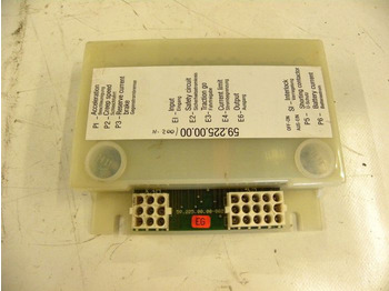 Unidad de control
