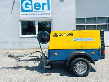 Compresor de aire