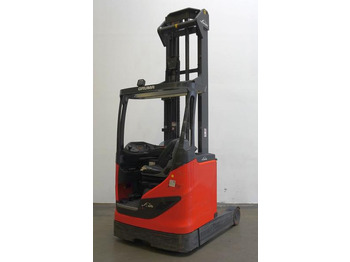 Retráctil LINDE R14