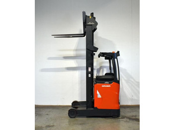 Retráctil LINDE R14