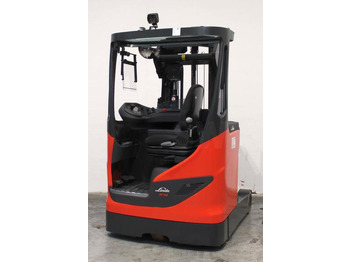 Retráctil LINDE R14