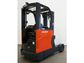 Retráctil LINDE R14