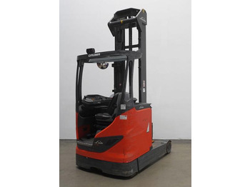 Retráctil LINDE R16