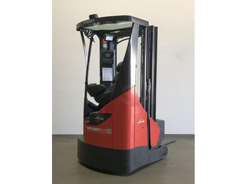Retráctil LINDE R16