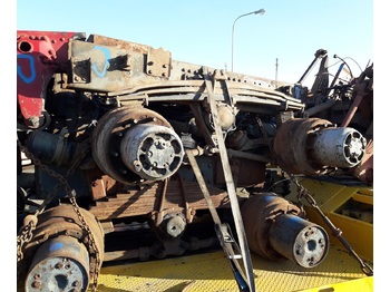 Eje y piezas VOLVO FH12