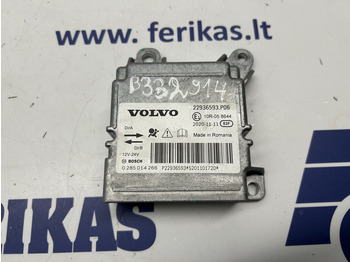 Unidad de control VOLVO