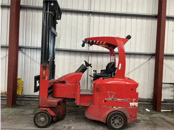 Carretilla elevadora