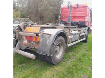 Camión 2000 MAN M19 MAC 8-224 4X4 CONTAINER TRUCK: foto 5