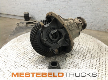 Eje posterior IVECO
