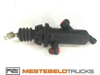 Embrague y piezas MAN TGA