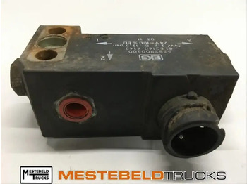 Sistema eléctrico MAN
