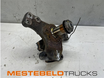 Eje delantero RENAULT