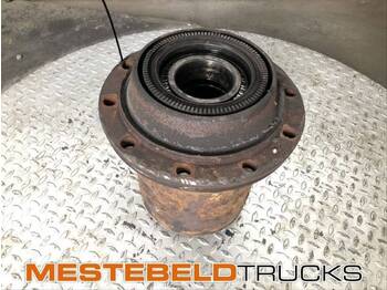 Eje posterior SCANIA