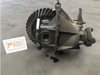 Eje posterior SCANIA R