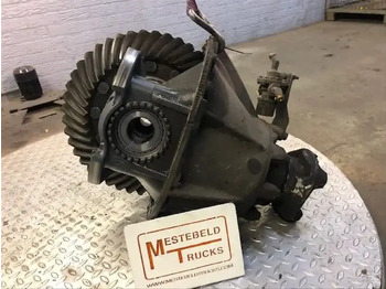 Eje posterior SCANIA R