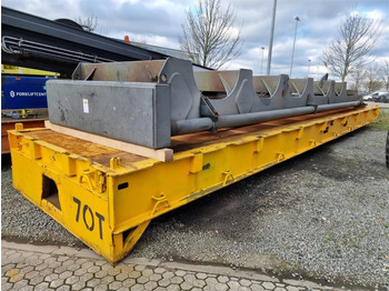 Equipo de manutención