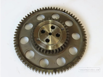 Motor y piezas MAN