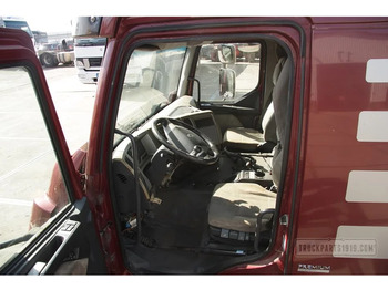 Cabina e interior para Camión Renault Premium Body & Chassis Parts Cabine RENAULT PREMIUM: foto 4
