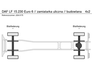 Leasing de DAF LF 15.230 Euro 6 // zamiatarka uliczna // budowlana DAF LF 15.230 Euro 6 // zamiatarka uliczna // budowlana: foto 2