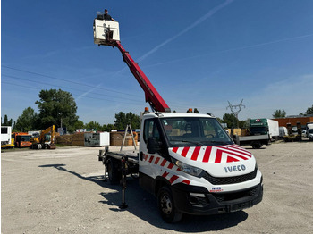 Camión IVECO