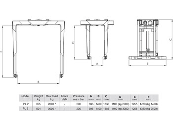 Pinza para Grúa para camión Brick stack grapple PL-02: foto 3 Pinza para Grúa para camión Brick stack grapple PL-02: foto 3