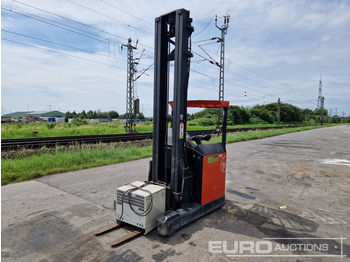 Equipo de manutención