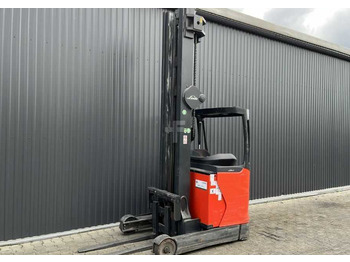 Retráctil LINDE R16