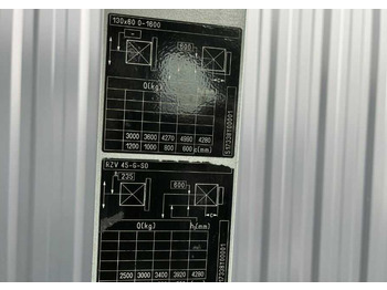 Carretilla elevadora de gas Still RX70-50T/600: foto 5 Carretilla elevadora de gas Still RX70-50T/600: foto 5