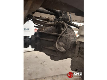 Bastidor/ Chasis para Camión MAN Occ dubbele as HYD1370 - HY1350 MAN: foto 5