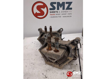 Soporte motor MAN TGX