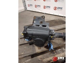 Caja de dirección MAN TGX