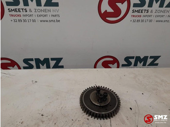 Motor y piezas MAN
