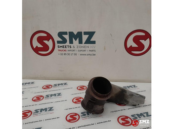 Piezas de freno SCANIA