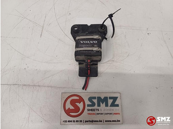 Sistema eléctrico VOLVO