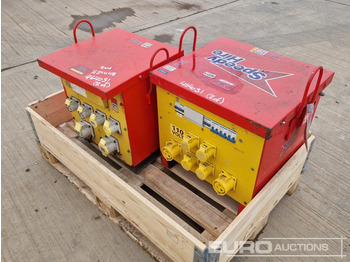 Equipo de construcción