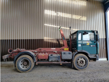 Camión multibasculante RENAULT Midlum