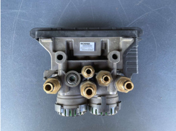Piezas de freno SCANIA
