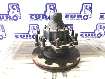 Cubo SCANIA