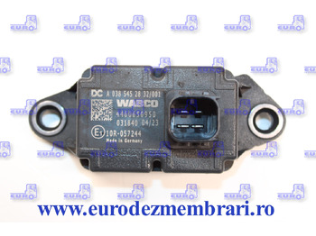 Unidad de control MERCEDES-BENZ Actros