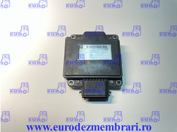 Unidad de control MAN