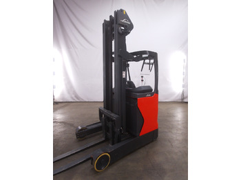 Retráctil LINDE R14