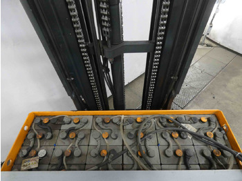 Retráctil Still FM-X14: foto 4