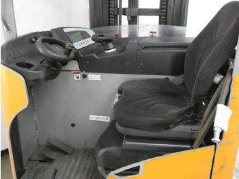 Retráctil Still FM-X14: foto 3 Retráctil Still FM-X14: foto 3